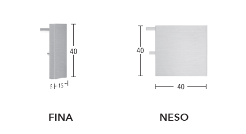 Zakończenia Busche.png