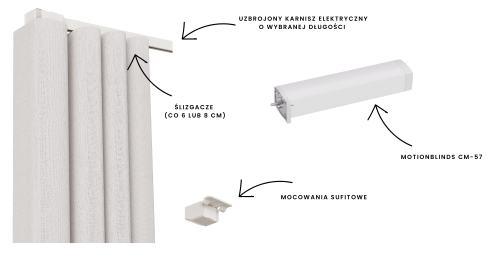 ZZ-MotionBlinds CM-57 wave.png