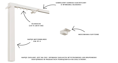 ZZ Motionblinds CM-51-E WAVE.png