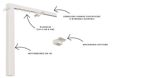 Bateryjny karnisz Motionblinds CM-36 WAVE