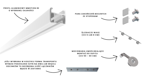 ZZ mMotion WAVE biała.png