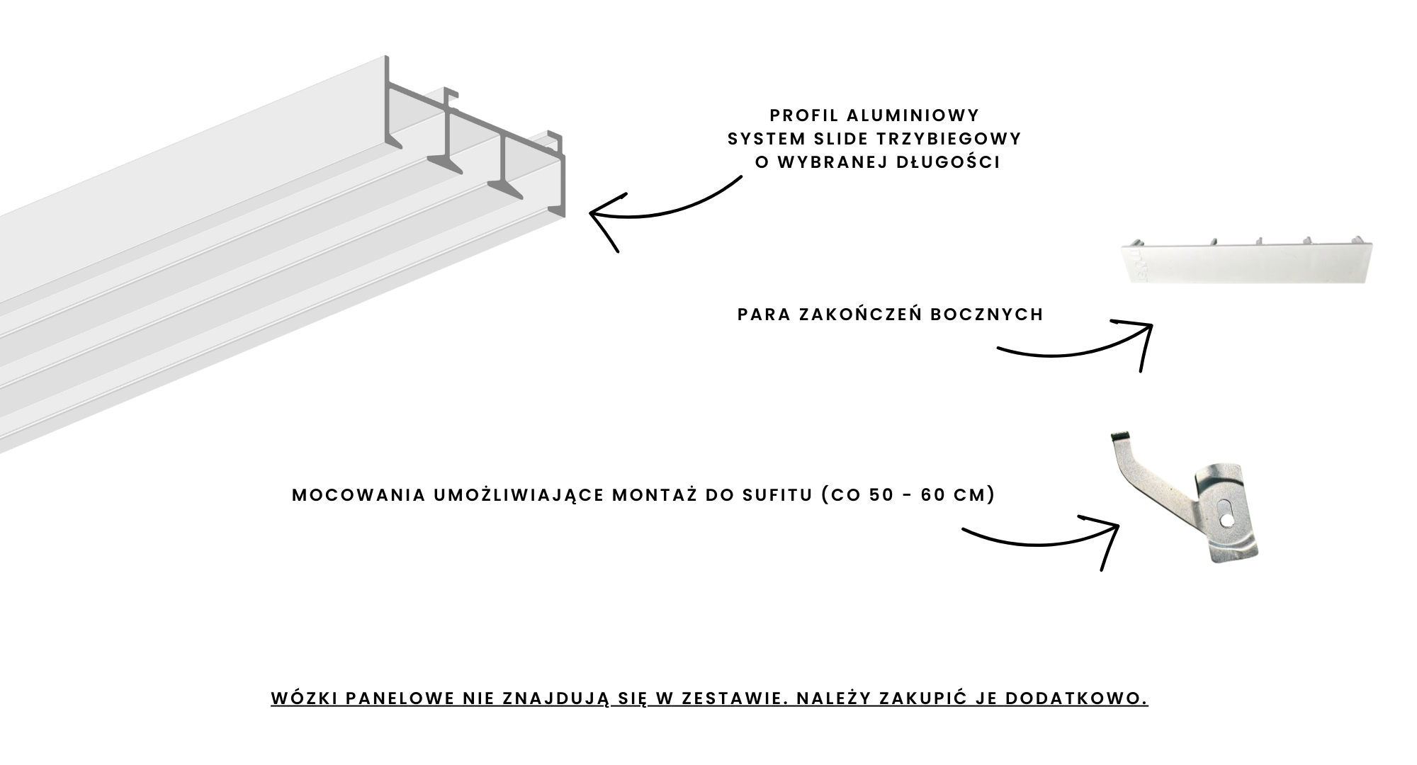 Co wchodzi w skład zestawu szyny slide