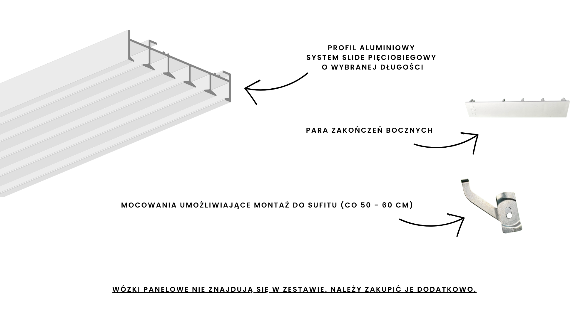 Co wchodzi w skład zestawu szyny slide